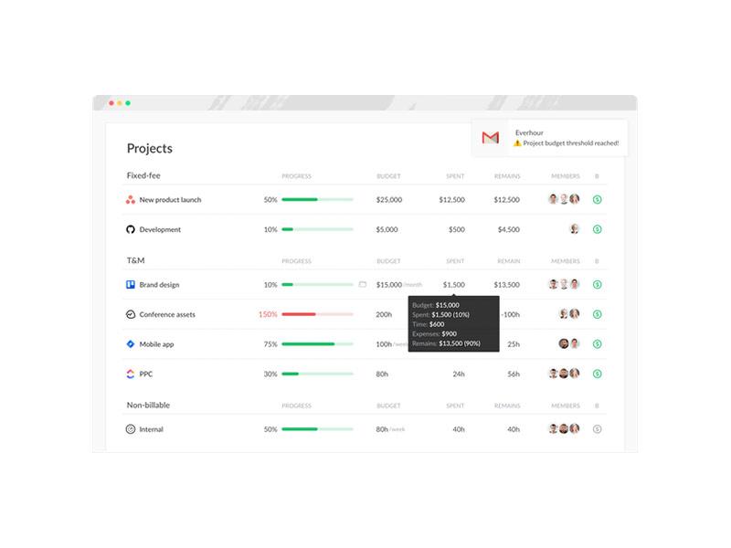 Everhour Projects