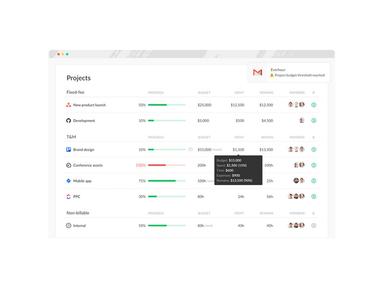 Everhour Projects