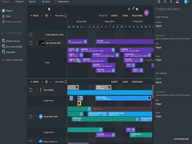 ftrack - Studio Projects and Users