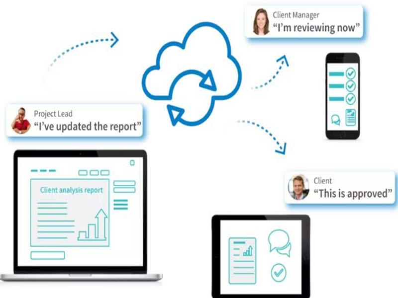 Huddle Communication