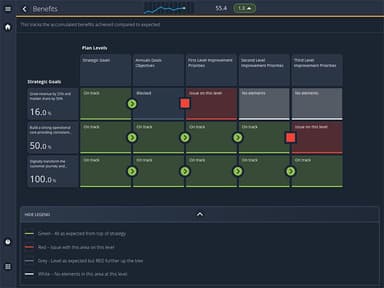 i-nexus Software Benefits