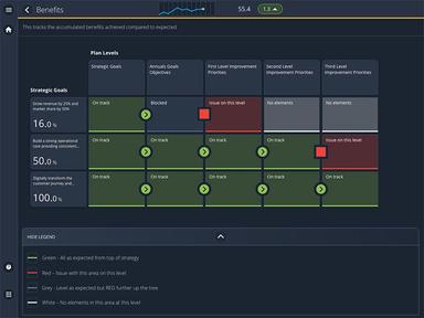 i-nexus Software Benefits