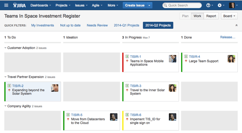 Jira dashboard