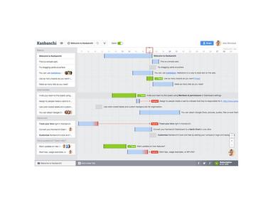 Kanbanchi Gantt Charts