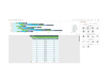 Minitab Engage Analysis