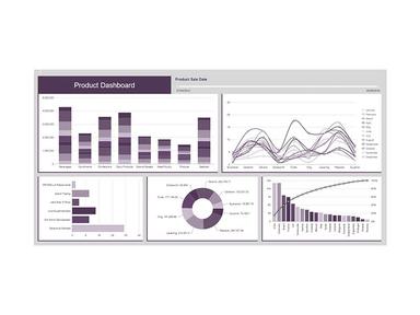 Product Dashboard