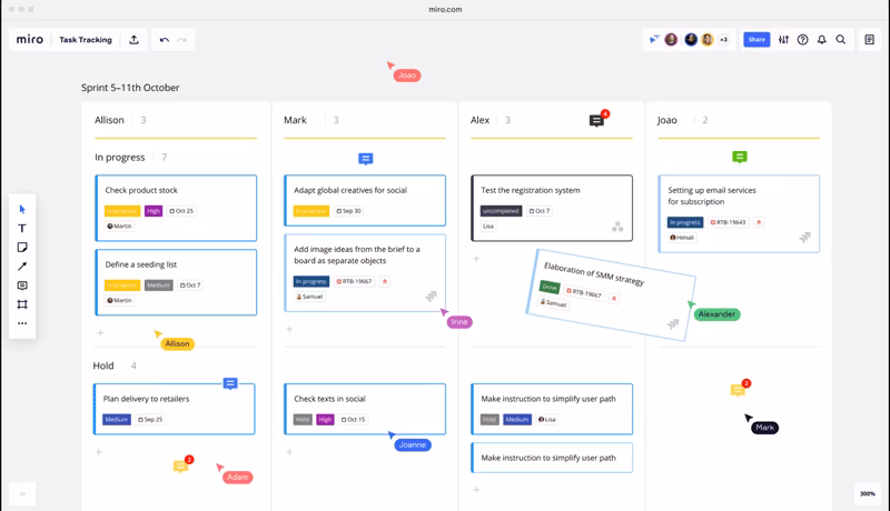 Miro Software Task Tracking