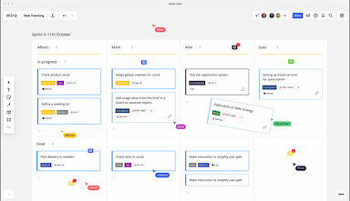 Miro Software Task Tracking