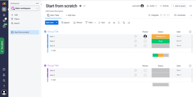 monday.com Software Dashboard