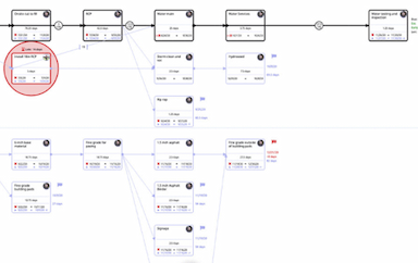 AI-powered Project Management Coach