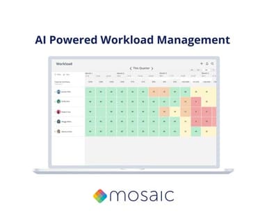 Mosaic Software Workload Management