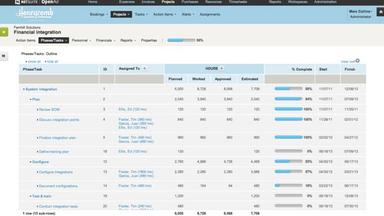 NetSuite OpenAir Project Portfolio View