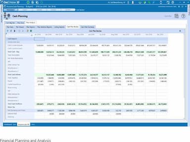 Onestream Financial Planning and Analysis