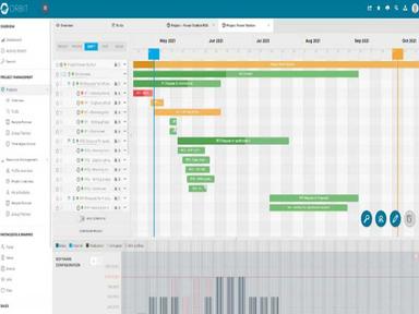 Orbit Online Project Planning Tool