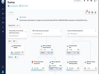 Perdoo Connect your strategy to the goals
