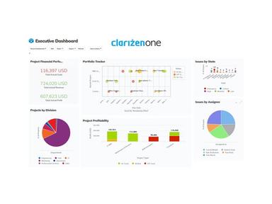 Planview Clarizen Dashboard
