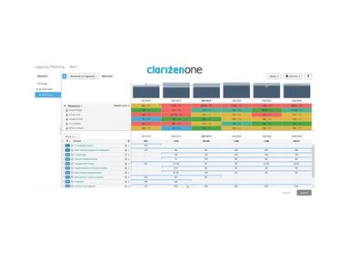 Planview Clarizen Records