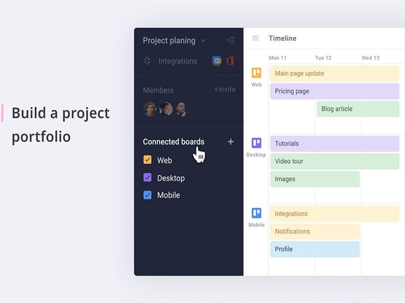 Planyway - Project Management