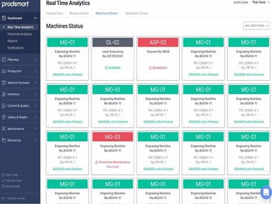 Prodsmart - Real Time Analytics - Machines Status