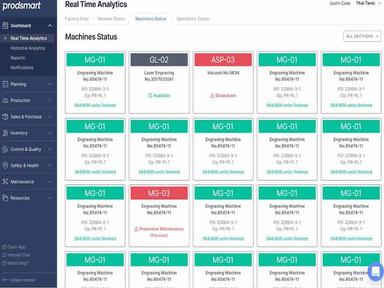 Prodsmart - Real Time Analytics - Machines Status