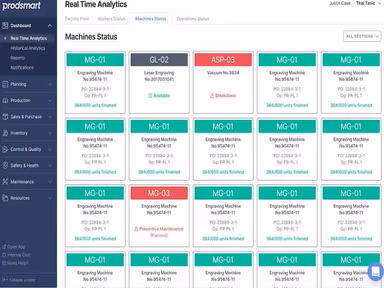 Prodsmart - Real Time Analytics - Machines Status