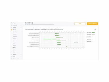 Projectric Gantt Chart