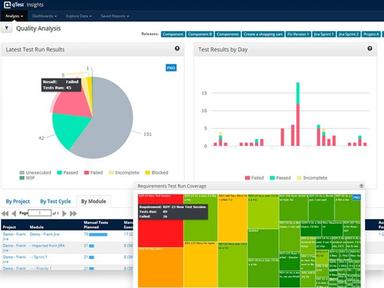 qTest analytics and reports