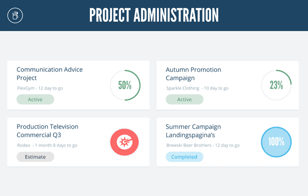 Rodeo Project Administration