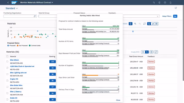 SAP S4/HANA Software Dashboard