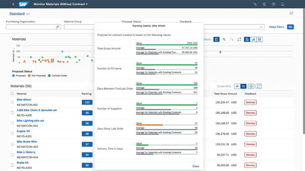 SAP S4/HANA Software Dashboard