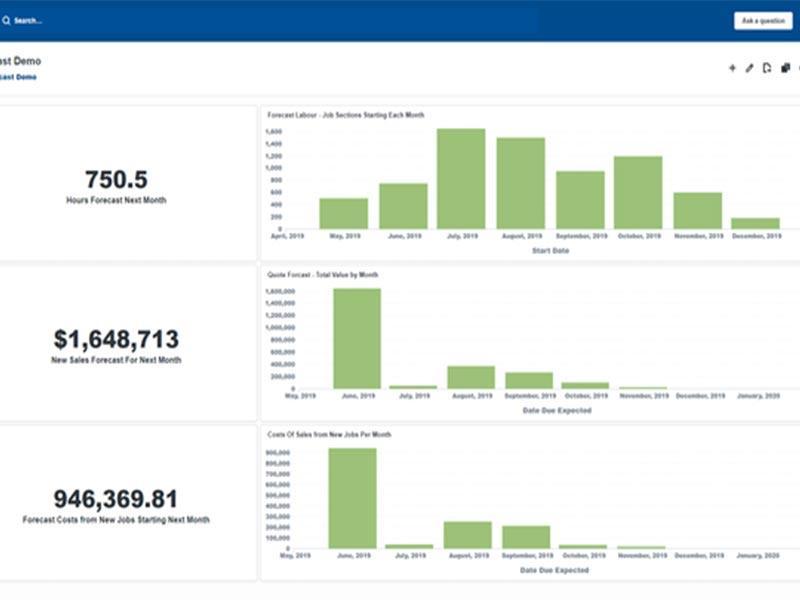 Simpro Detailed Forecasting Reports