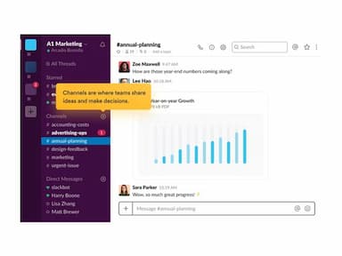 Slack Channels