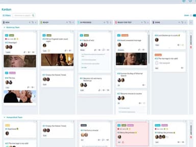 Taiga Kanban Board