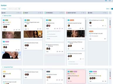 Taiga Kanban Board