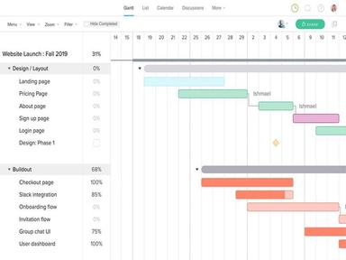 TeamGantt Specifications