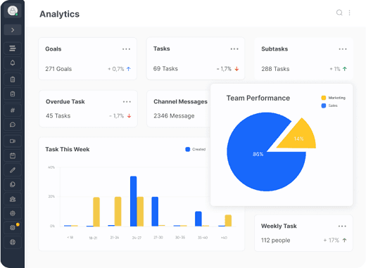 TeamingWay Software Analytics