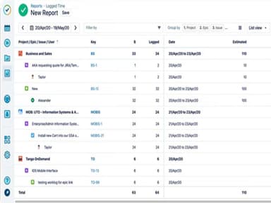 Tempo Timesheets Report