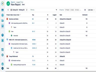 Tempo Timesheets Report