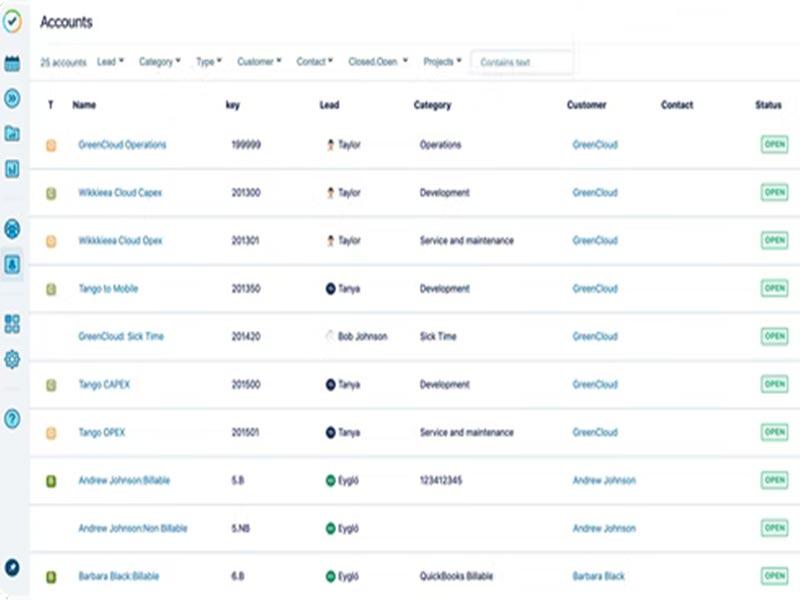 Tempo Timesheets Accounts
