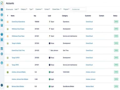 Tempo Timesheets Accounts