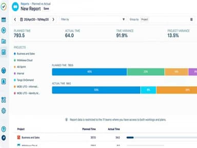 Tempo Timesheets Data Insights