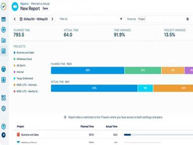 Tempo Timesheets Data Insights