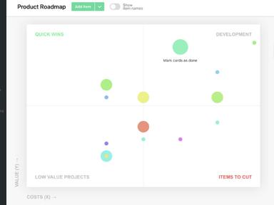 Trello prioritization model