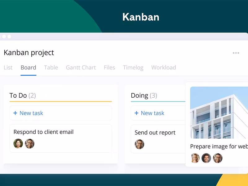 Wrike Software Kanban boards
