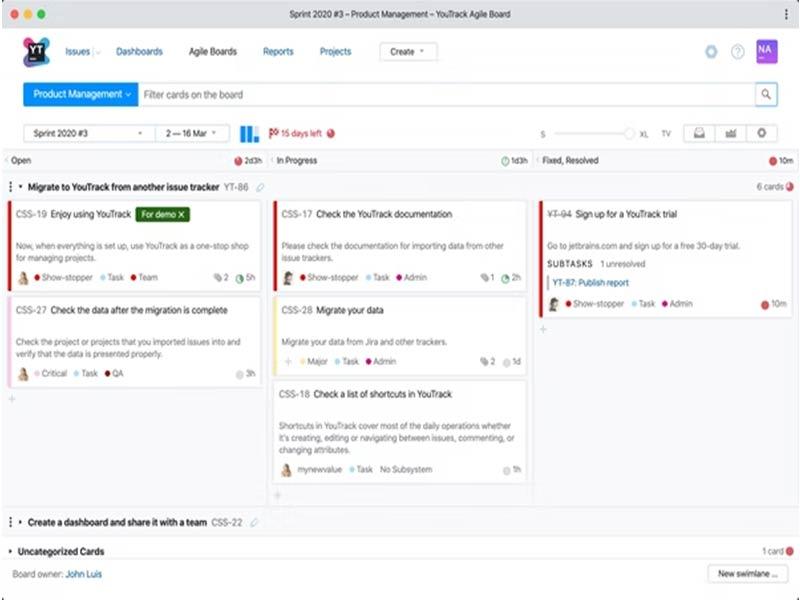 YouTrack Kanban Board