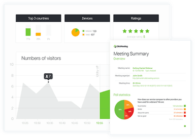 ClickMeeting Meeting summary