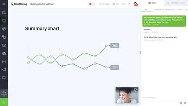 ClickMeeting Summary chart
