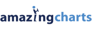 Amazing Charts