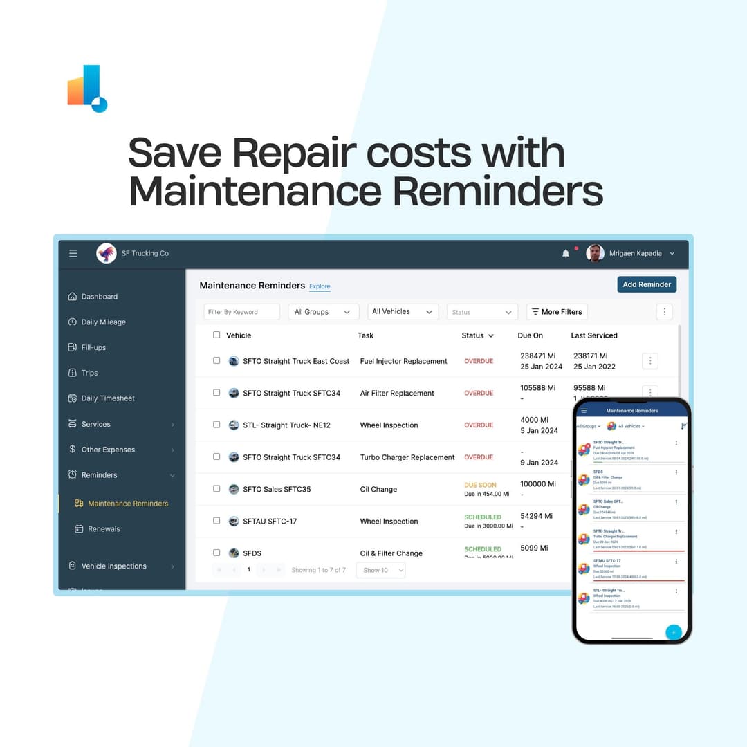 Simply Fleet Maintenance Software