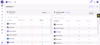 Telecrm Dashboard 2